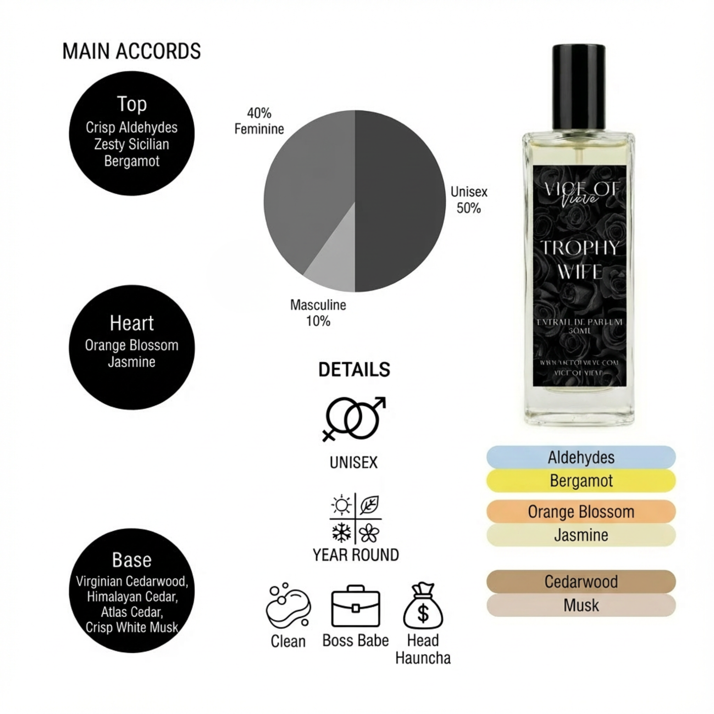 Trophy Wife Pre-Order