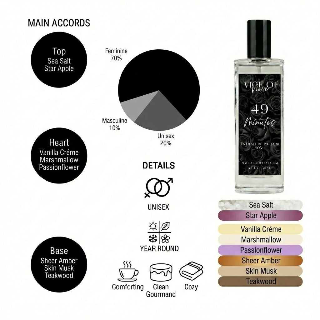 Products – Vice of Vieve