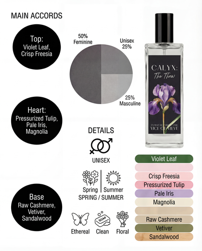 Calyx: The Thaw